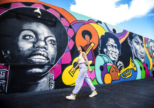The Power of Social Media for Promoting Artists in Palm Beach County, FL